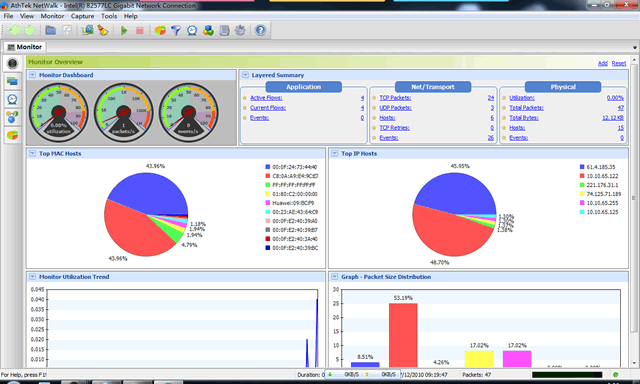 Top Network Monitoring Tool