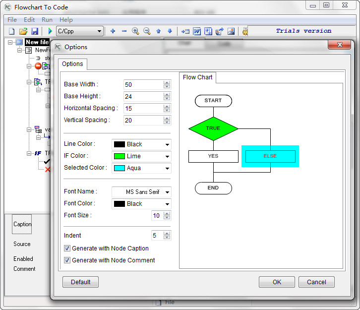 custom program flowchart