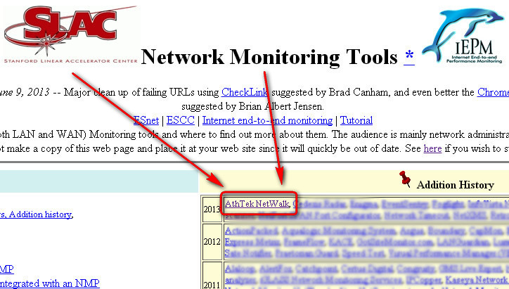 network monitoring tools