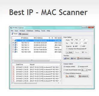 bestipscaner