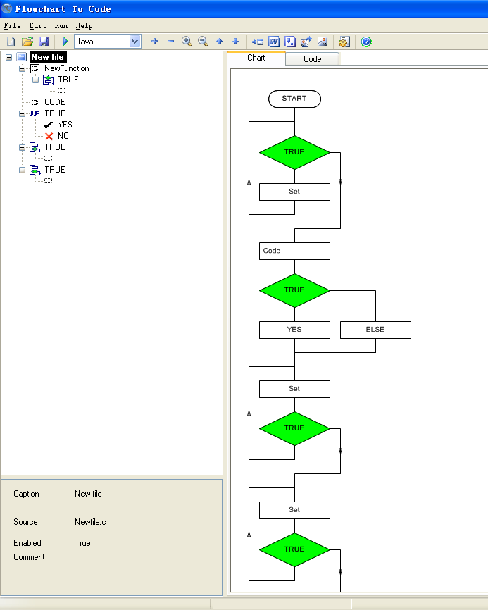 java-code-to-flowchart