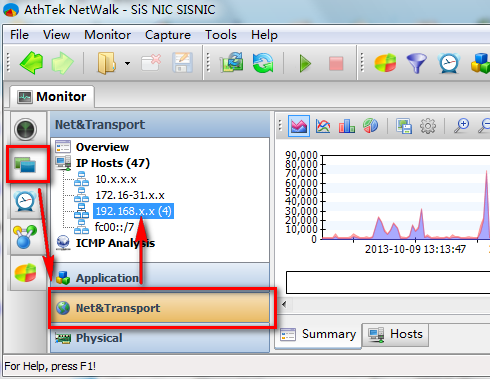 bandwidth utilization graph