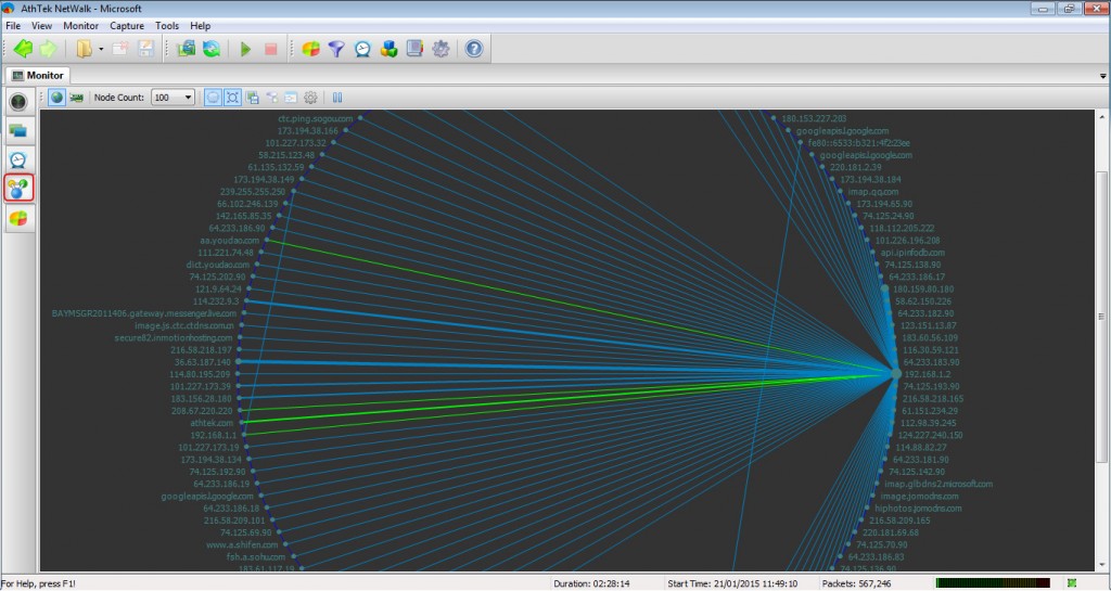 realtime network matrix map