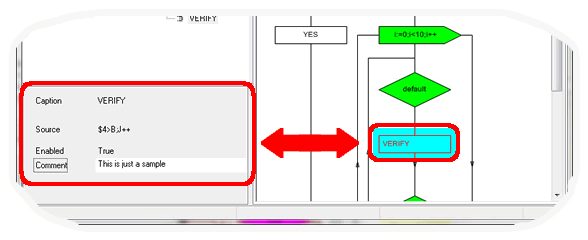 edit code and flowchart