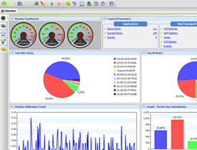 Best Network Monitoring Software