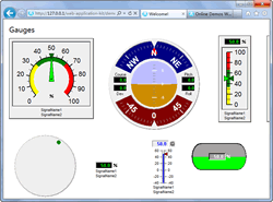 Gauges Free Demo