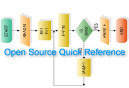 Open Source Flowchart