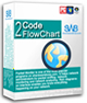 Source Code Flowchart Converter