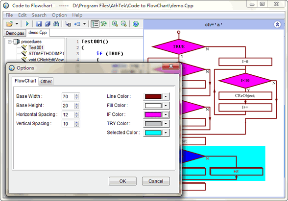 Configuration