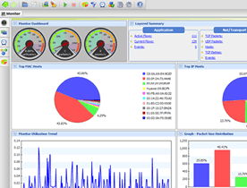 Best Network Management Tool